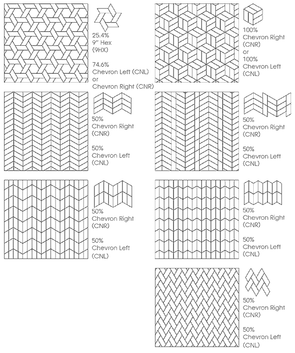 pattern